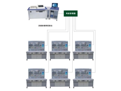 HY-87A 網絡化智能型機床電氣技能實訓考核裝置 